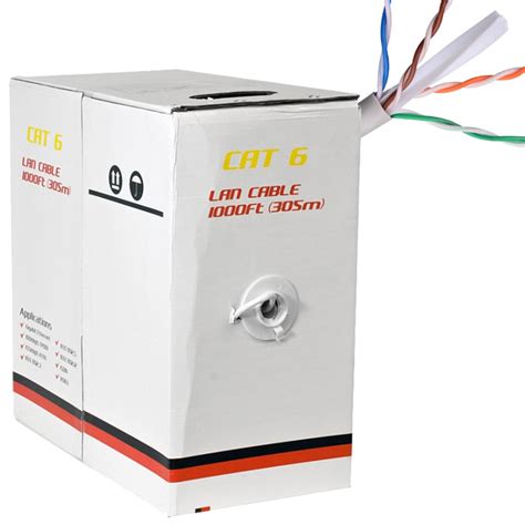 cat7 junction box|cat 6 cable distribution box.